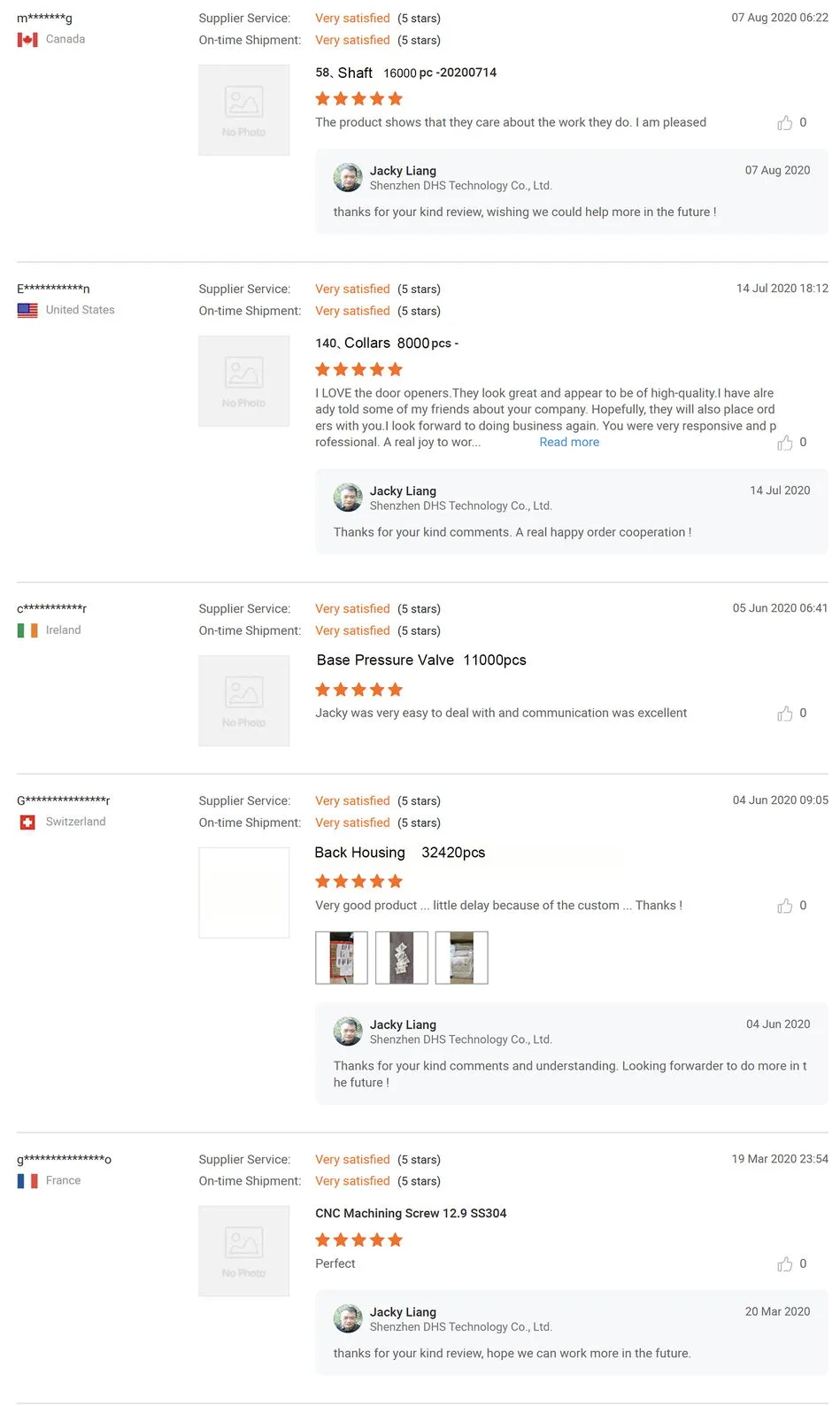 Customer rating -1