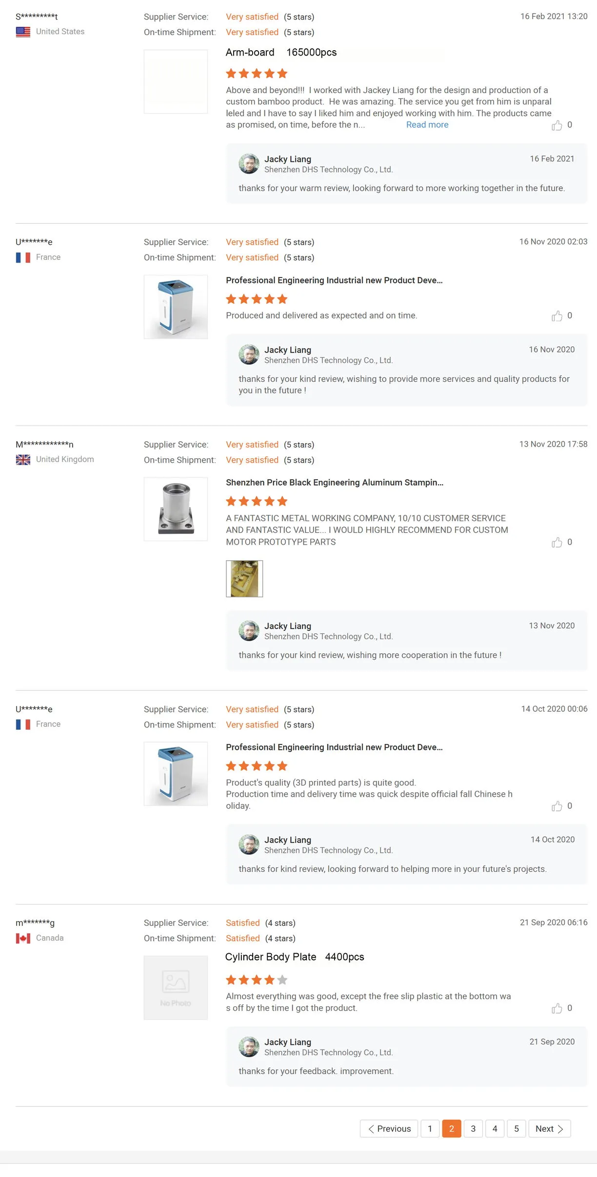 Customer rating -3