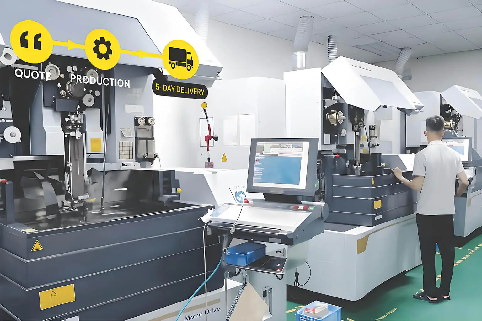 Our Production Facility - CNC Machining Services