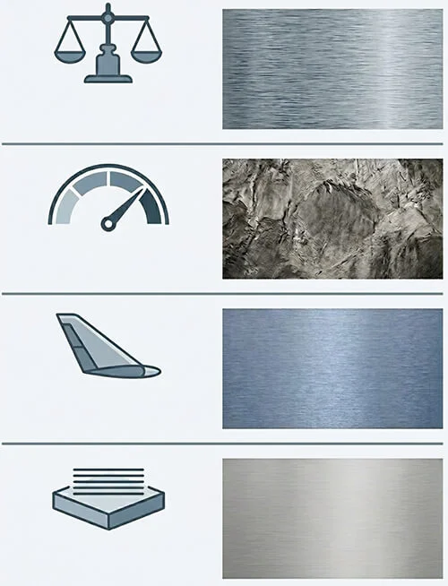 Aluminum alloy selection infographic